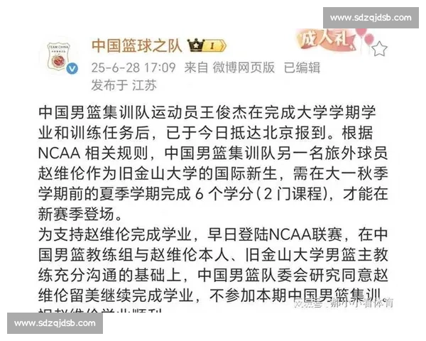 男篮集训再调整:赵维伦因学分离队,张镇麟伤退,郭士强或启用赵继伟 + 王俊杰 男篮集训再调整:赵维伦因学分离队,张镇麟伤退,郭士强或启用赵继伟 + 王俊杰
